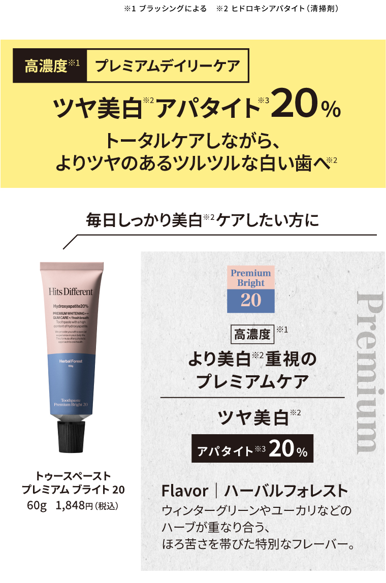 ツヤ美白 アパタイト 20% トータルケアしながら、よりツヤのあるツルツルな白い歯へ 毎日しっかり美白ケアしたい方に トゥースペースト プレミアム ブライト 20 60g 1,848円（税込）