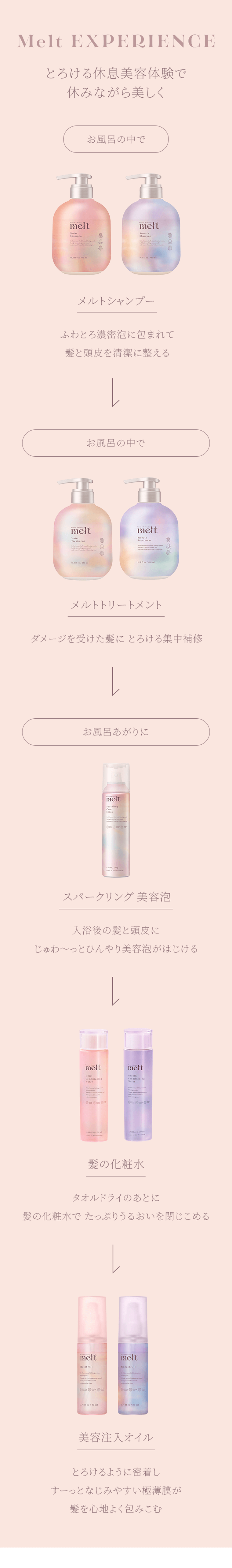 Melt EXPERIENCE とろける休息美容体験で休みながら美しく お風呂の中で メルトシャンプー ふわとろ濃密泡に包まれて髪と頭皮を清潔に整える お風呂の中で メルトトリートメント ダメージを受けた髪にとろける集中補修 お風呂あがりに スパークリング美容泡 入浴後の髪と頭皮にじゅわ〜っとひんやり美容泡がはじける 髪の化粧水 タオルドライのあとに髪の化粧水でたっぷりうるおいを閉じこめる 美容注入オイル とろけるように密着しすーっとなじみやすい極薄膜が髪を心地よく包みこむ