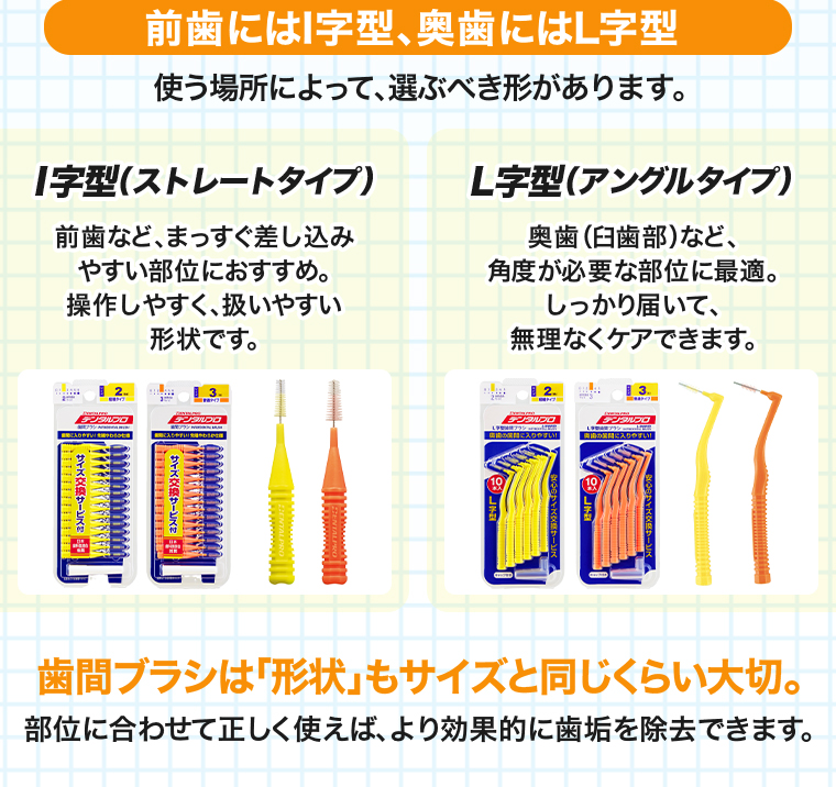 前歯にはI字型 奥歯にはL字型