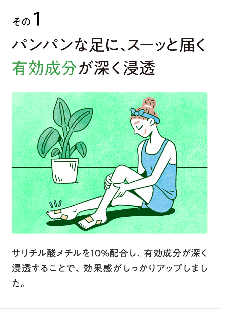 その１　パンパンな足に、スーッと届く有効成分が深く浸透
