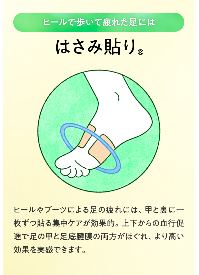 ヒールで歩いて疲れた足にははさみ貼り