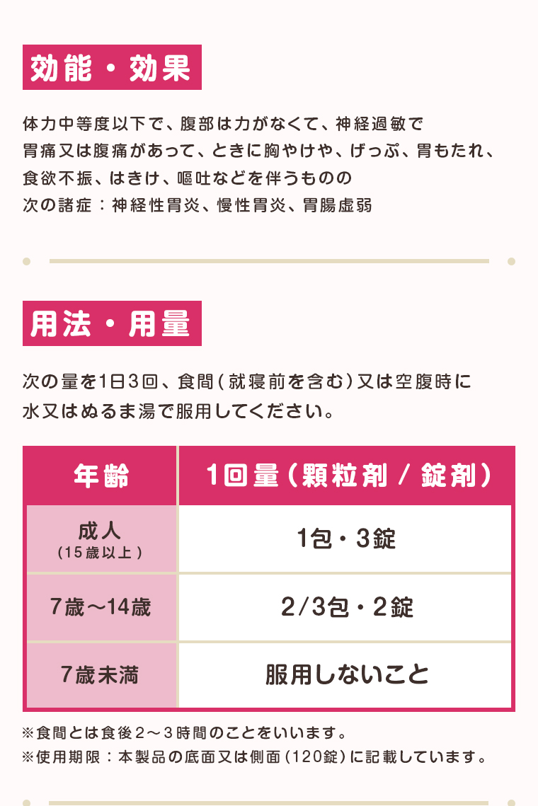 効果効能