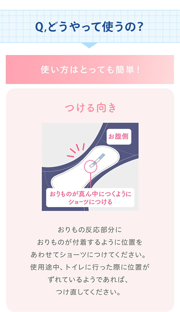 どうやって使うの？