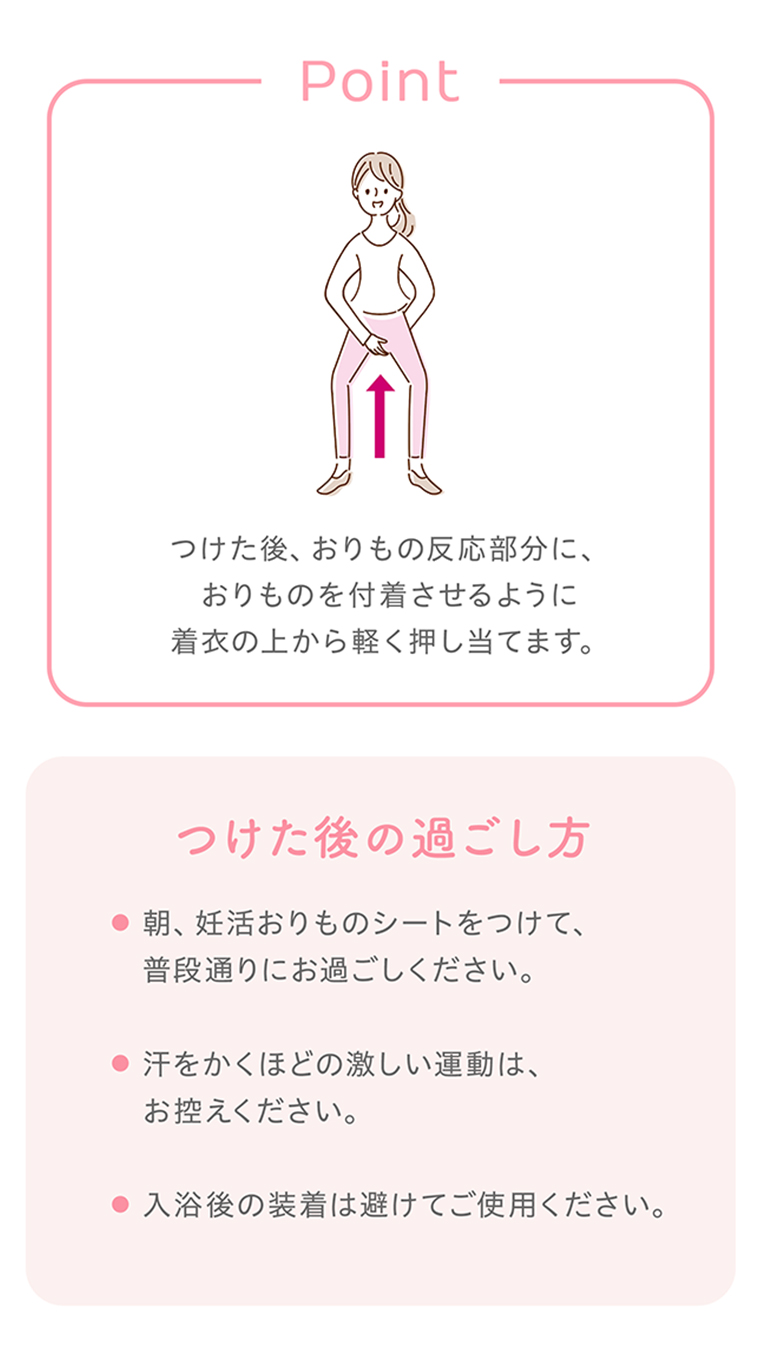 Point