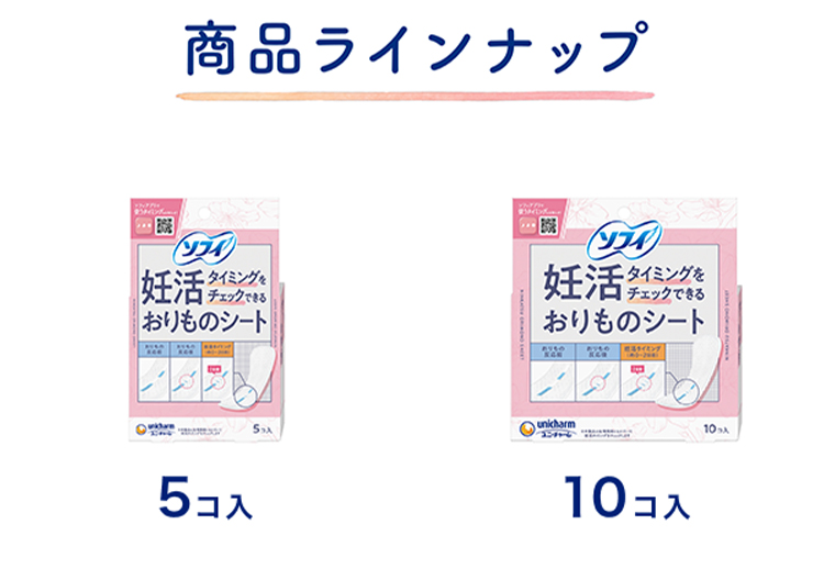 商品ラインナップ