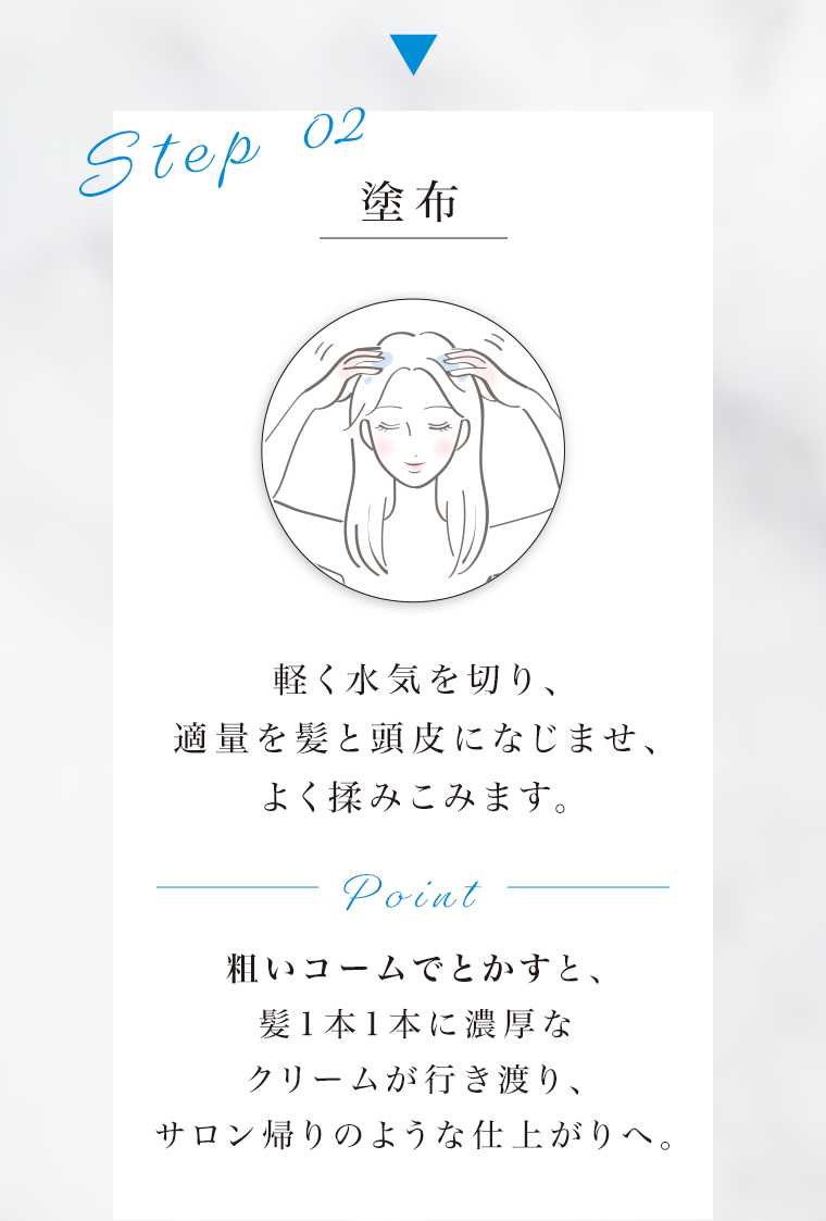 STEP02 塗布