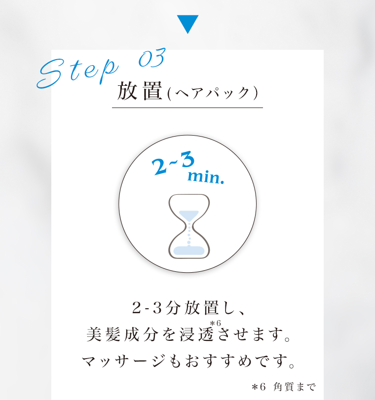 STEP03 放置