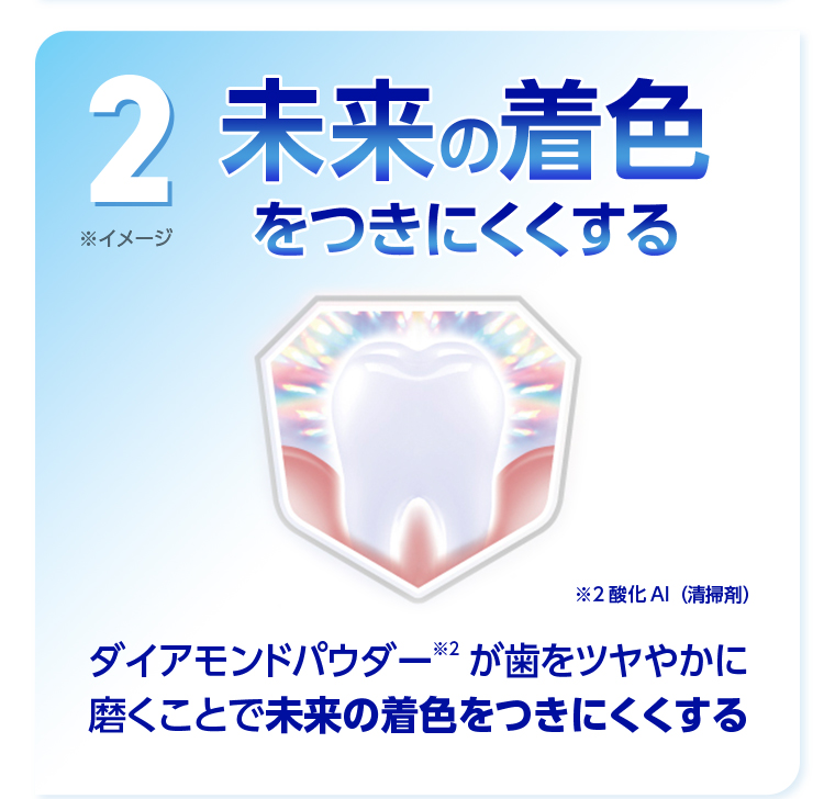 2 未来の着色をつきにくくする