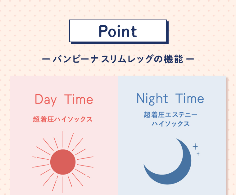 Point バンビーナスリムレッグの機能
