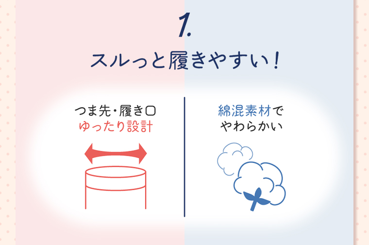 1スルッと履きやすい