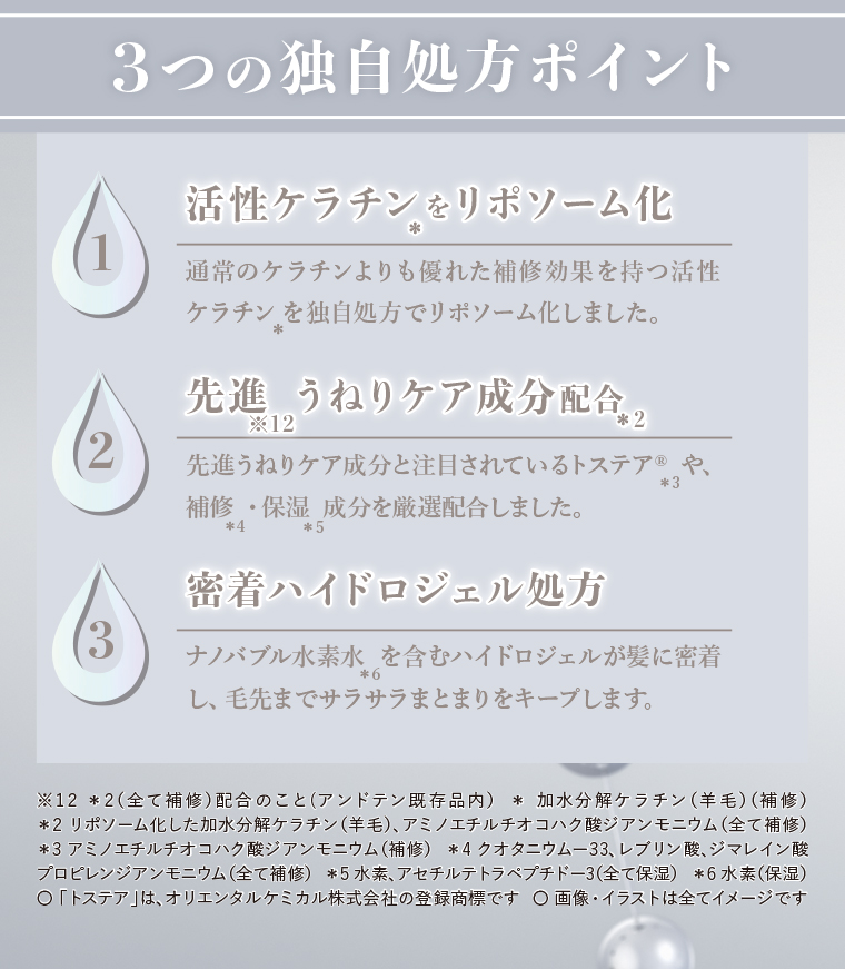 3つの独自処方ポイント