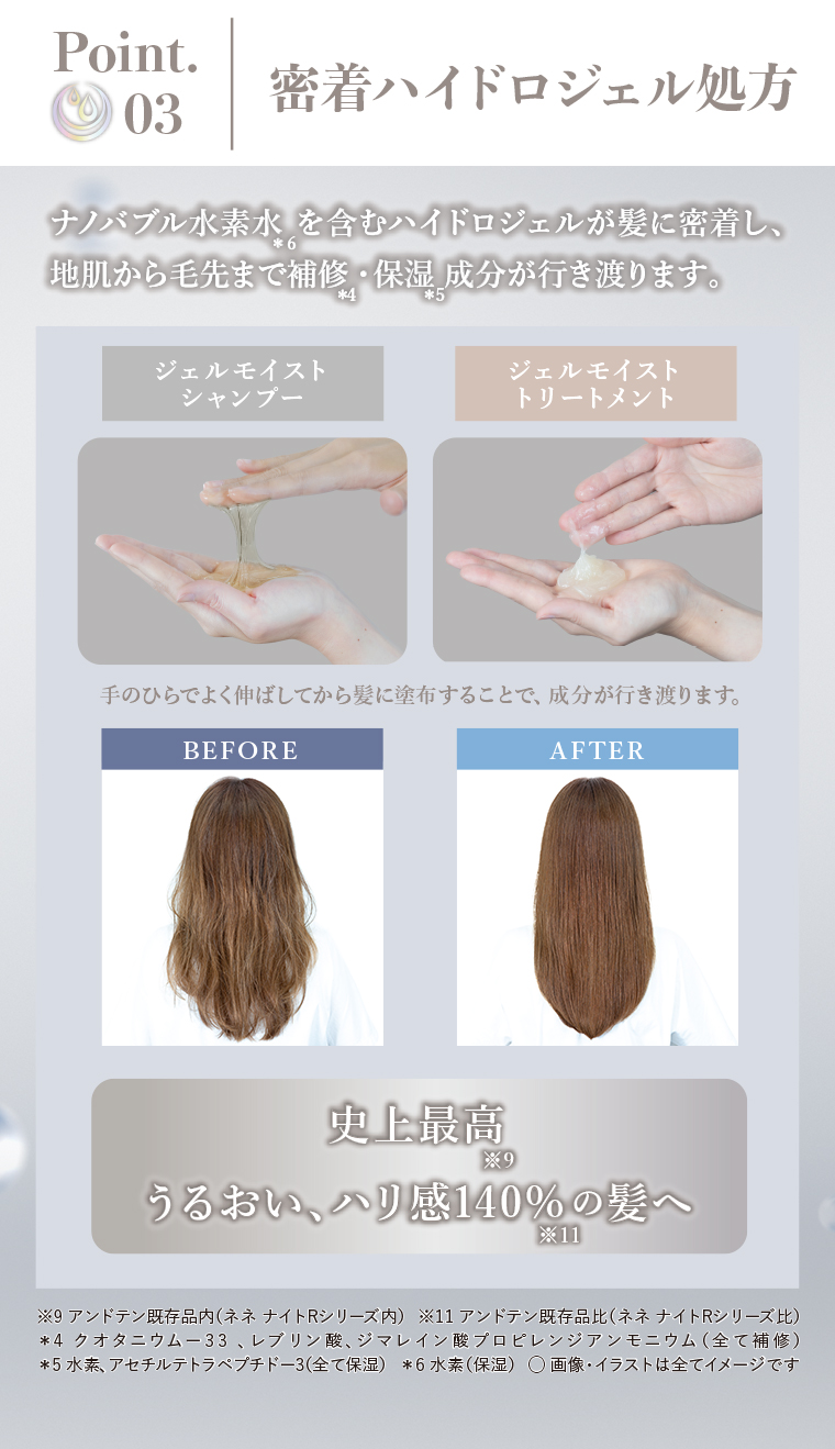 Point03 密着ハイドロジェル処方