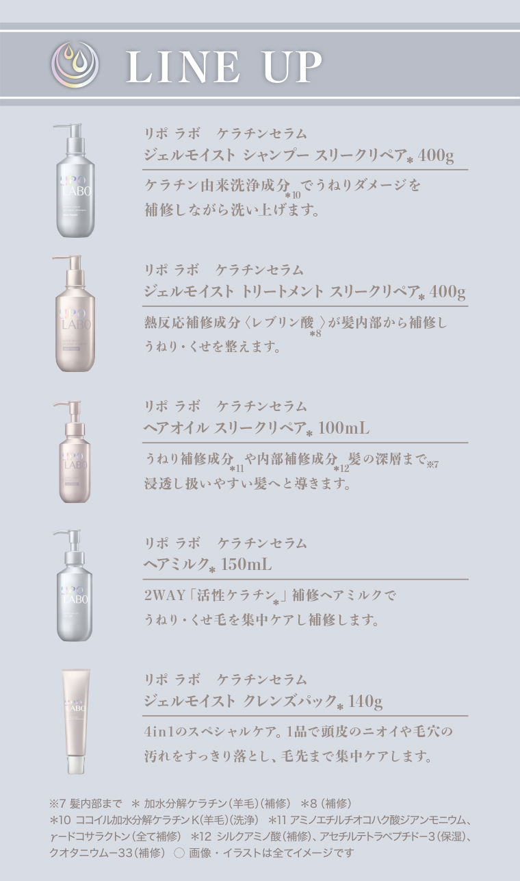 LINE UP