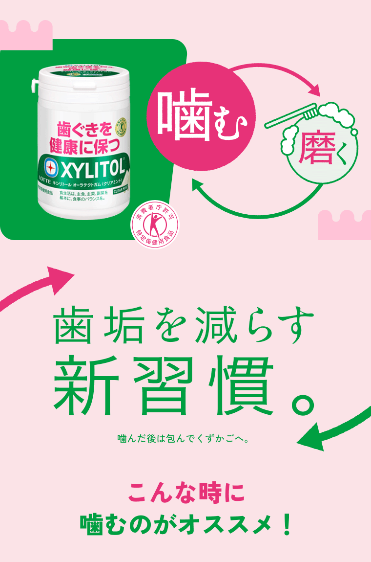 噛む 磨く 歯垢を減らす新習慣。 噛んだ後は包んでくずかごへ。 こんな時に噛むのがオススメ！。