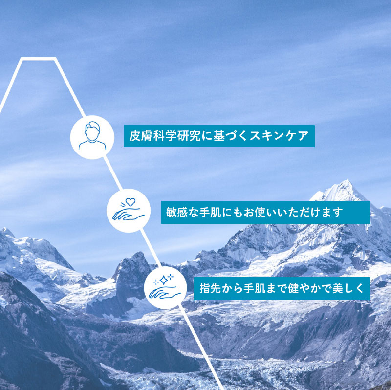 皮膚科学研究に基づくスキンケア　敏感な手肌にもお使いいただけます　指先から手肌まで健やかで美しく
