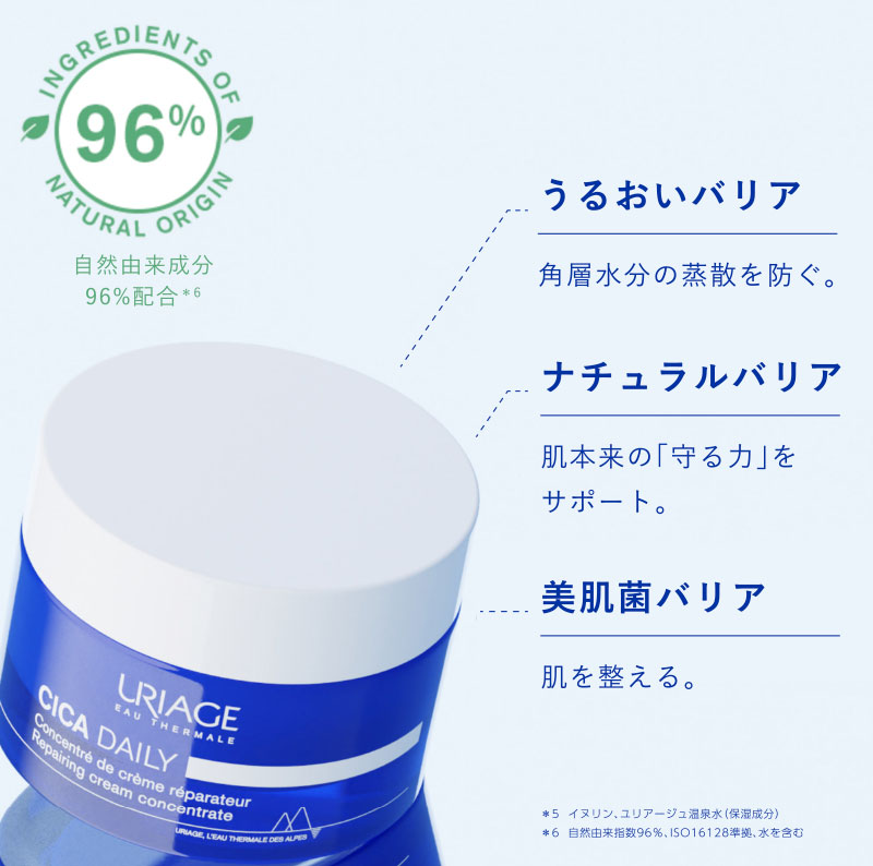 うるおいバリア　角層水分の蒸散を防ぐ。　ナチュラルバリア　肌本来の「守る力」をサポート。　美肌菌バリア　肌を整える。　＊5  イヌリン、ユリアージュ温泉水（保湿成分）＊6  自然由来指数96％、ISO16128準拠、水を含む