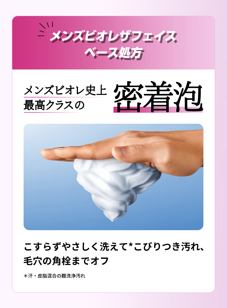 メンズビオレ史上最高クラスの密着泡
