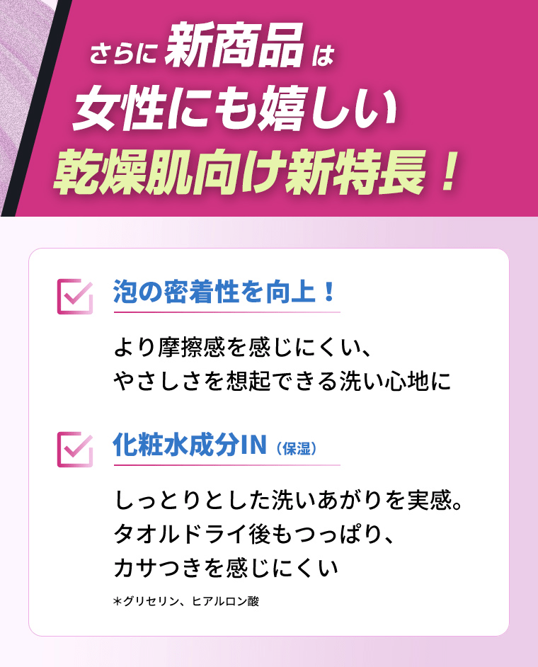 肌悩み意識が高い層から選ばれる！さらに新商品は女性にも嬉しい乾燥肌向け新特徴！