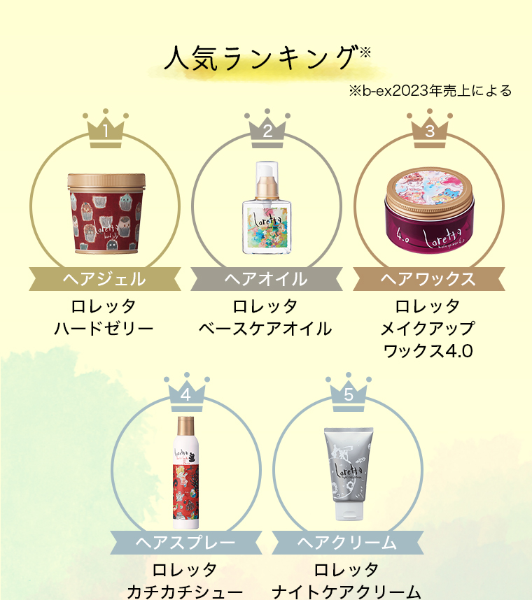 人気ランキング