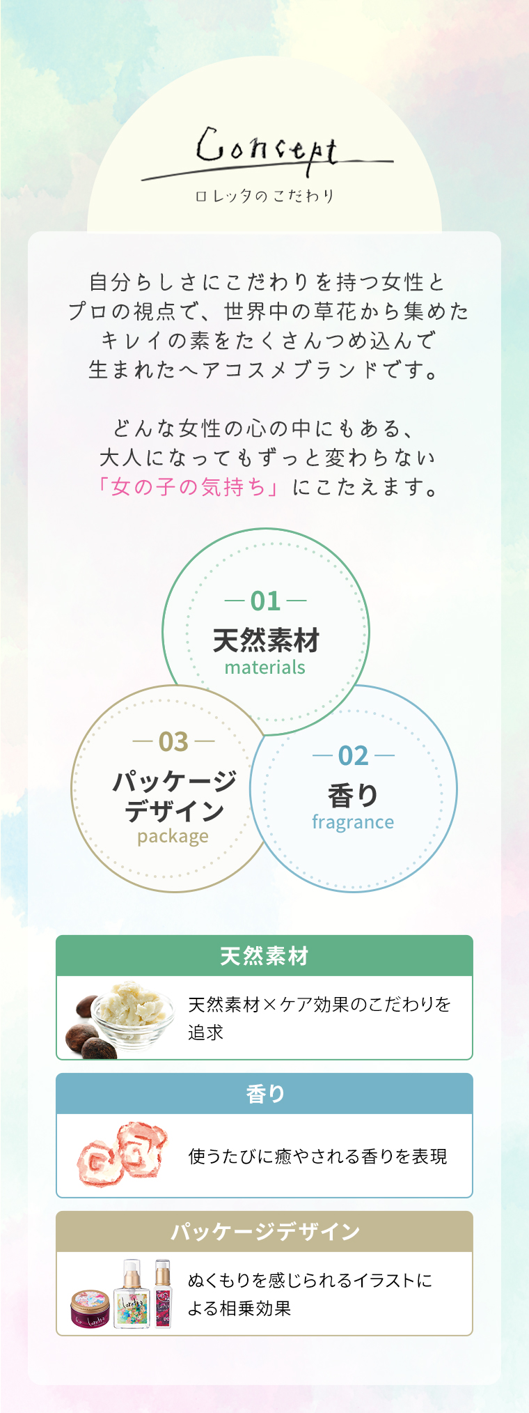 こだわり
