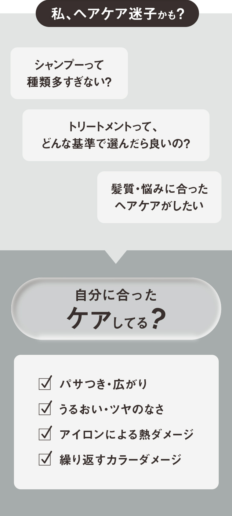 私、ヘアケア迷子かも？シャンプーって種類多すぎない？トリートメントって、どんな基準で選んだら良いの？髪質・悩みに合ったヘアケアがしたい自分に合ったケアしてる？☑ パサつき・広がり ☑ うるおい・ツヤのなさ ☑ アイロンによる熱ダメージ ☑ 繰り返すカラーダメージ