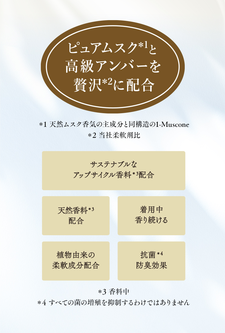 ピュアマスクと高級アンバーを贅沢に配合