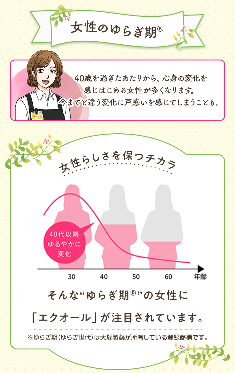 女性のゆらぎ期