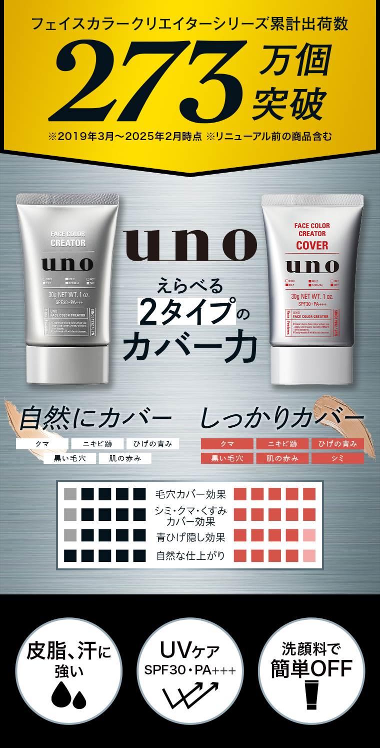 選べる２タイプのカバー力