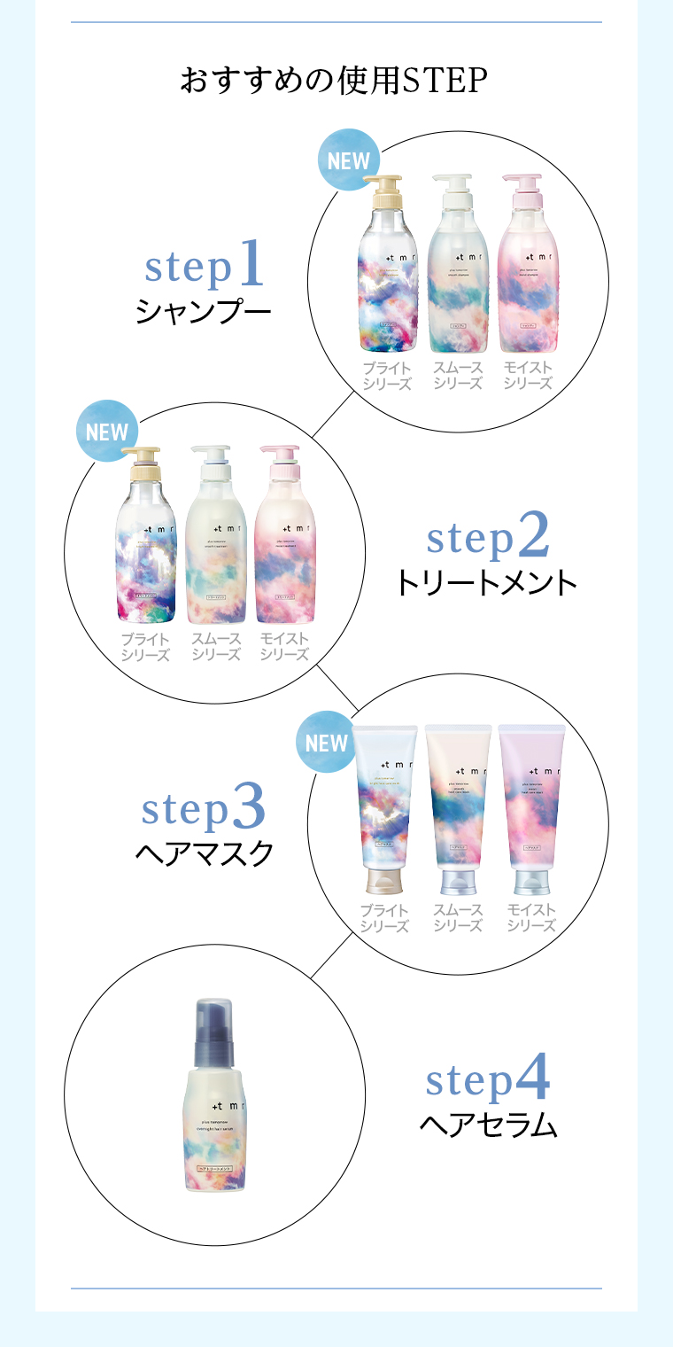 おすすめの使用STEP