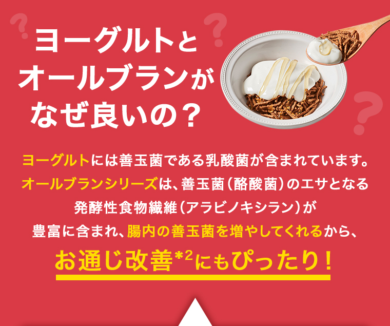 ヨーグルトとオールブランがなぜ良いの？