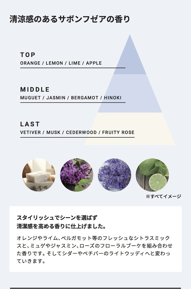サボンフゼアの香り