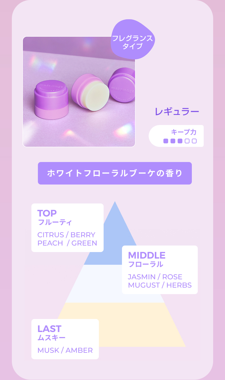 フレグランスタイプ