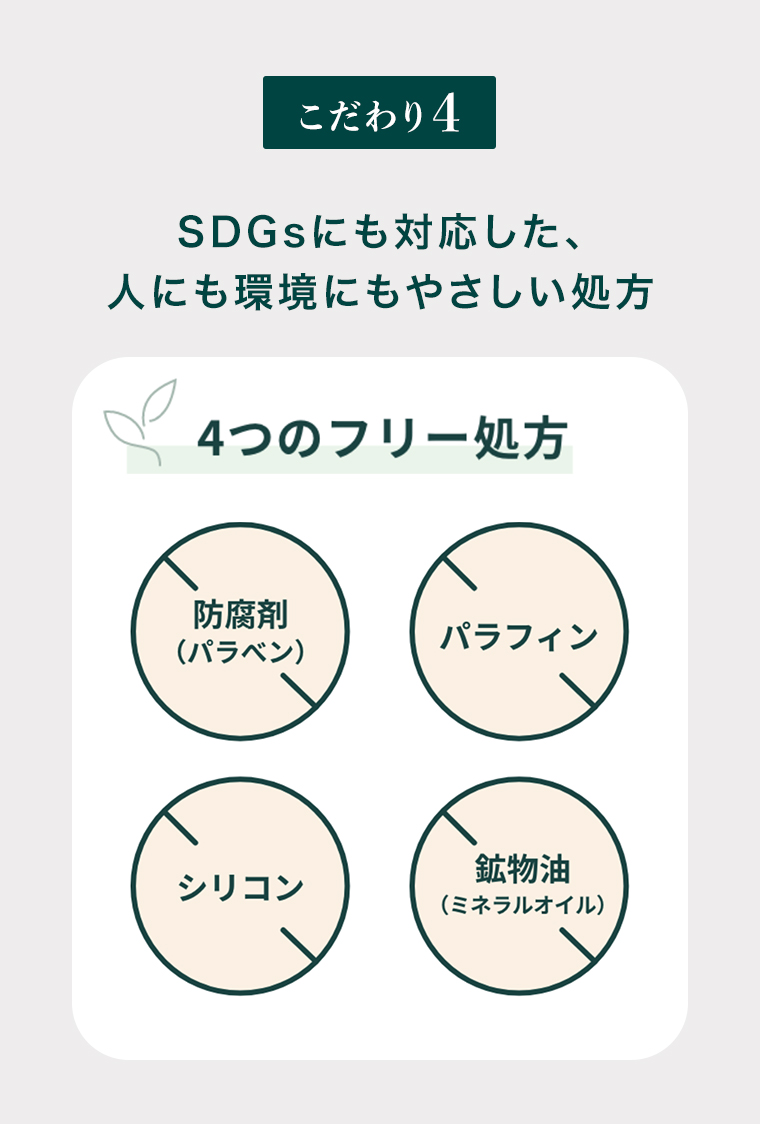 こだわり４ 人にも環境にもやさしい処方