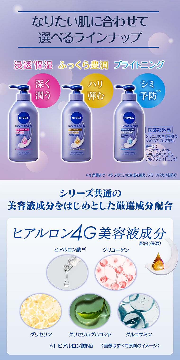 なりたい肌に合わせて 選べるラインナップ