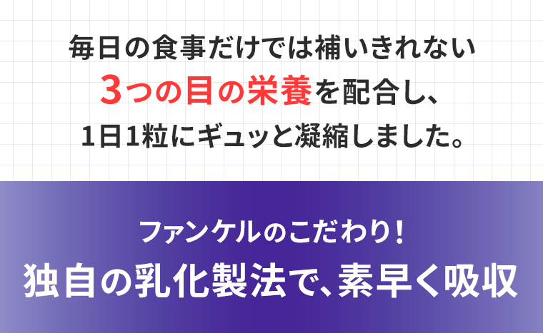 独自の乳化製法で素早く吸収