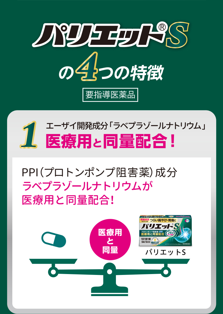 パリエット®︎Sの4つの特徴 1.医療用と同量配合
