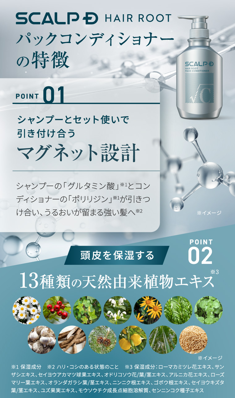 SCALP D HAIR ROOT パックコンディショナー の特徴 POINT 01 シャンプーとセット使いで 引き付け合う マグネット設計 シャンプーの「グルタミン酸」 ※1とコン ディショナーの「ポリリジン」※1が引きつ け合い、うるおいが留まる強い髪へ※2 SCALP D HAIR ROOT PACK CONDITIONER ※イメージ POINT 頭皮を保湿する 02 ※3 13種類の天然由来植物エキス ※イメージ ※1保湿成分 ※2 ハリ・コシのある状態のこと 3保湿成分: ローマカミツレ花エキス、サン ザシエキス、セイヨウアカマツ球果エキス、オドリコソウ花/葉/茎エキス、アルニカ花エキス、ローズ マリー葉エキス、オランダガラシ葉/茎エキス、ニンニク根エキス、 ゴボウ根エキス、セイヨウキズタ 葉/茎エキス、ユズ果実エキス、 モウソウチク成長点細胞溶解質、センニンコク種子エキス