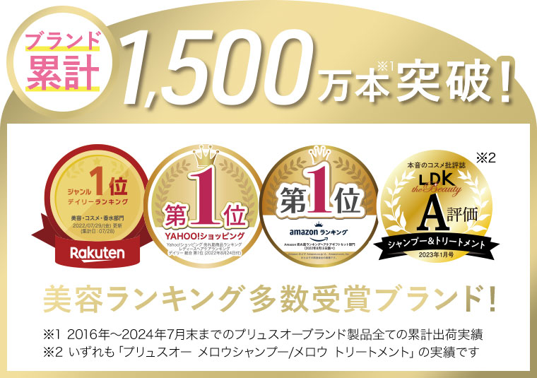 ブランド累計 1,500万本突破!