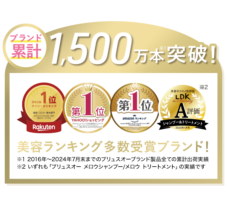 美容ランキング多数受賞ブランド！