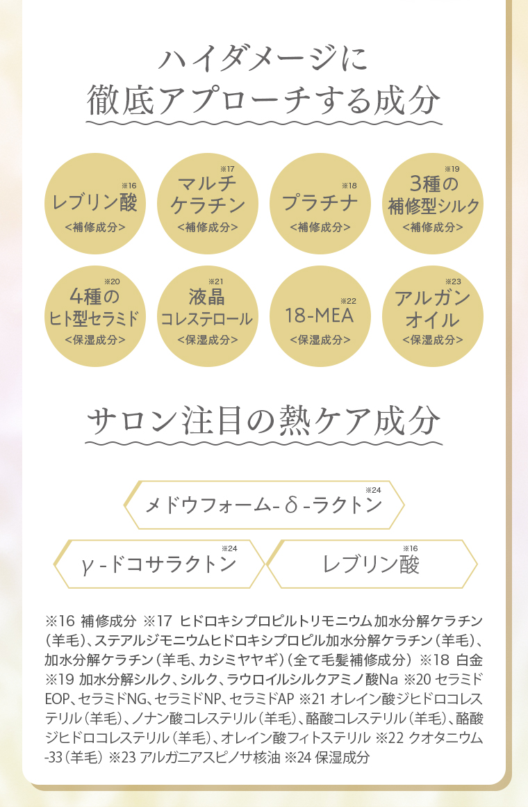 ハイダメージに徹底アプローチする成分