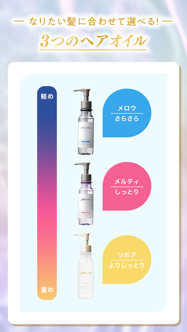 なりたい髪に合わせて選べる! 3つのヘアオイル メロウ さらさら メルティ しっとり リボア よりしっとり