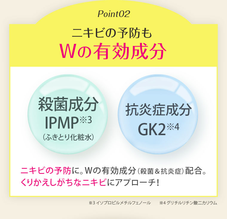 Point02 ニキビの予防もWの有効成分