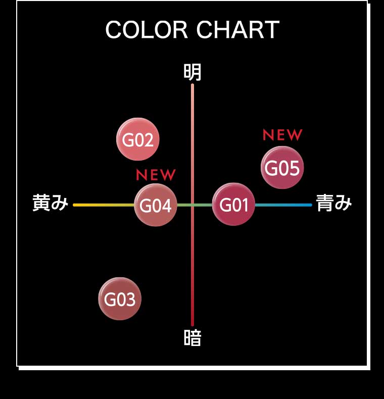 COLOR CHART