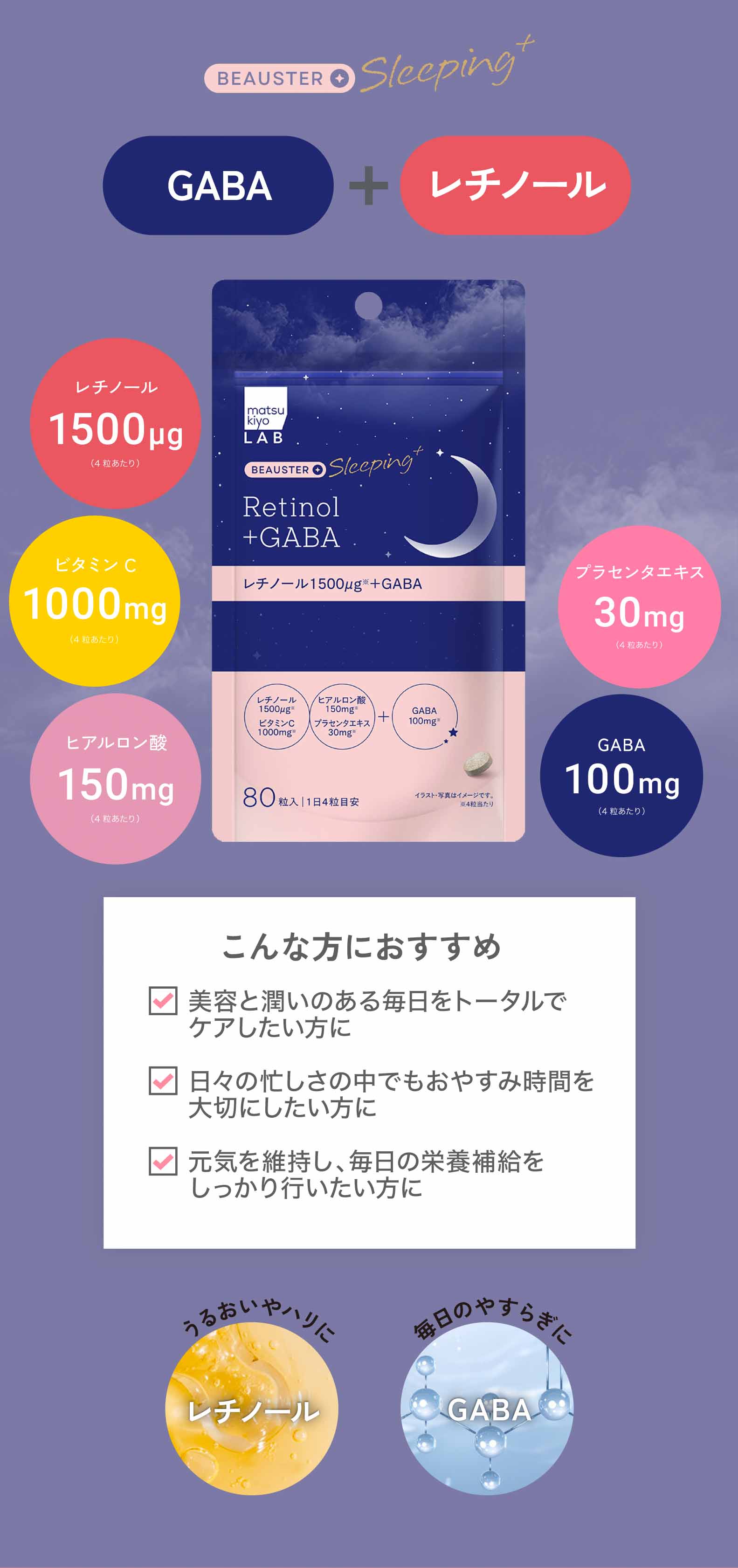 GABA＋レチノール