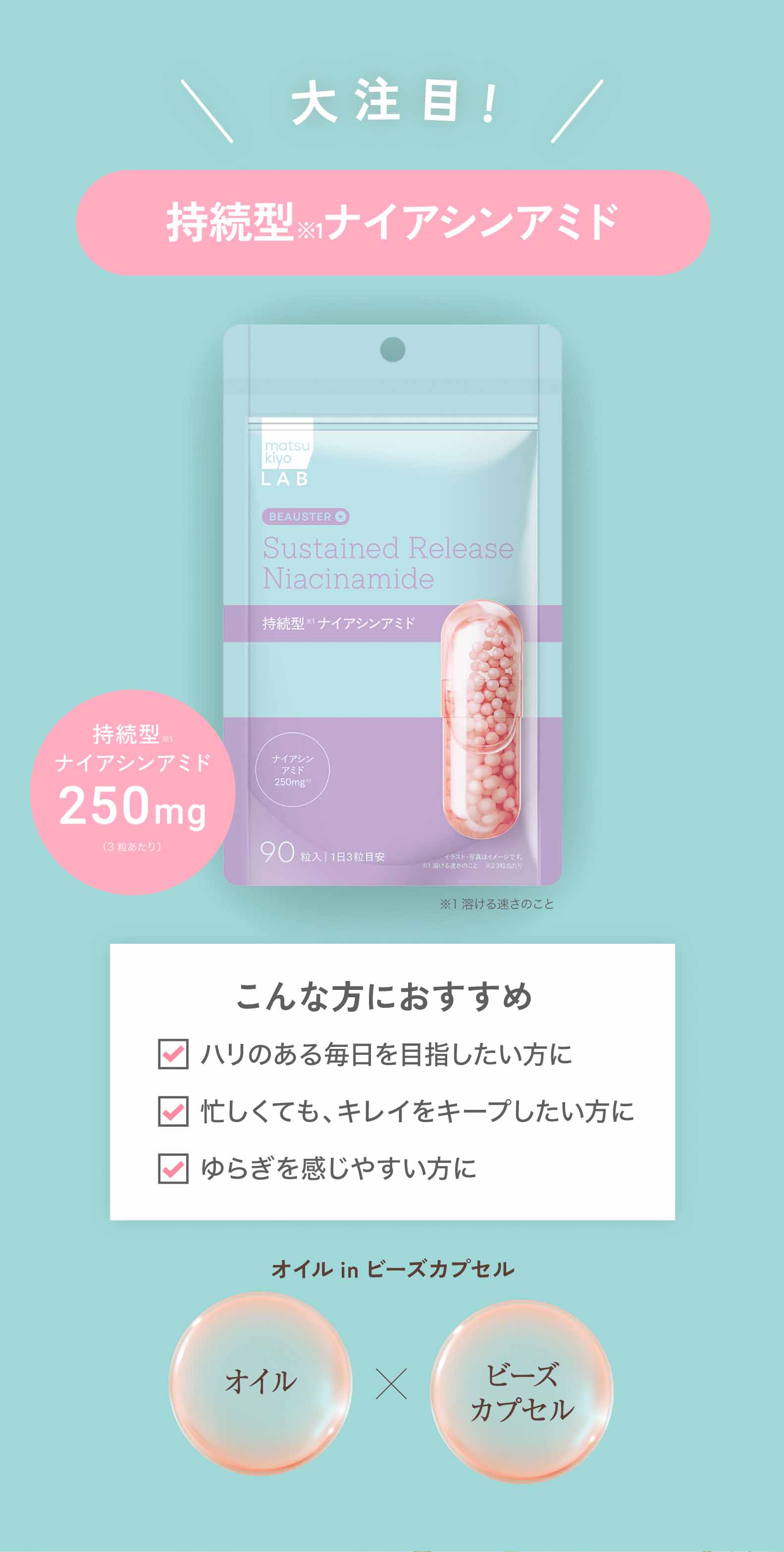 大注目！持続型ナイアシンアミド