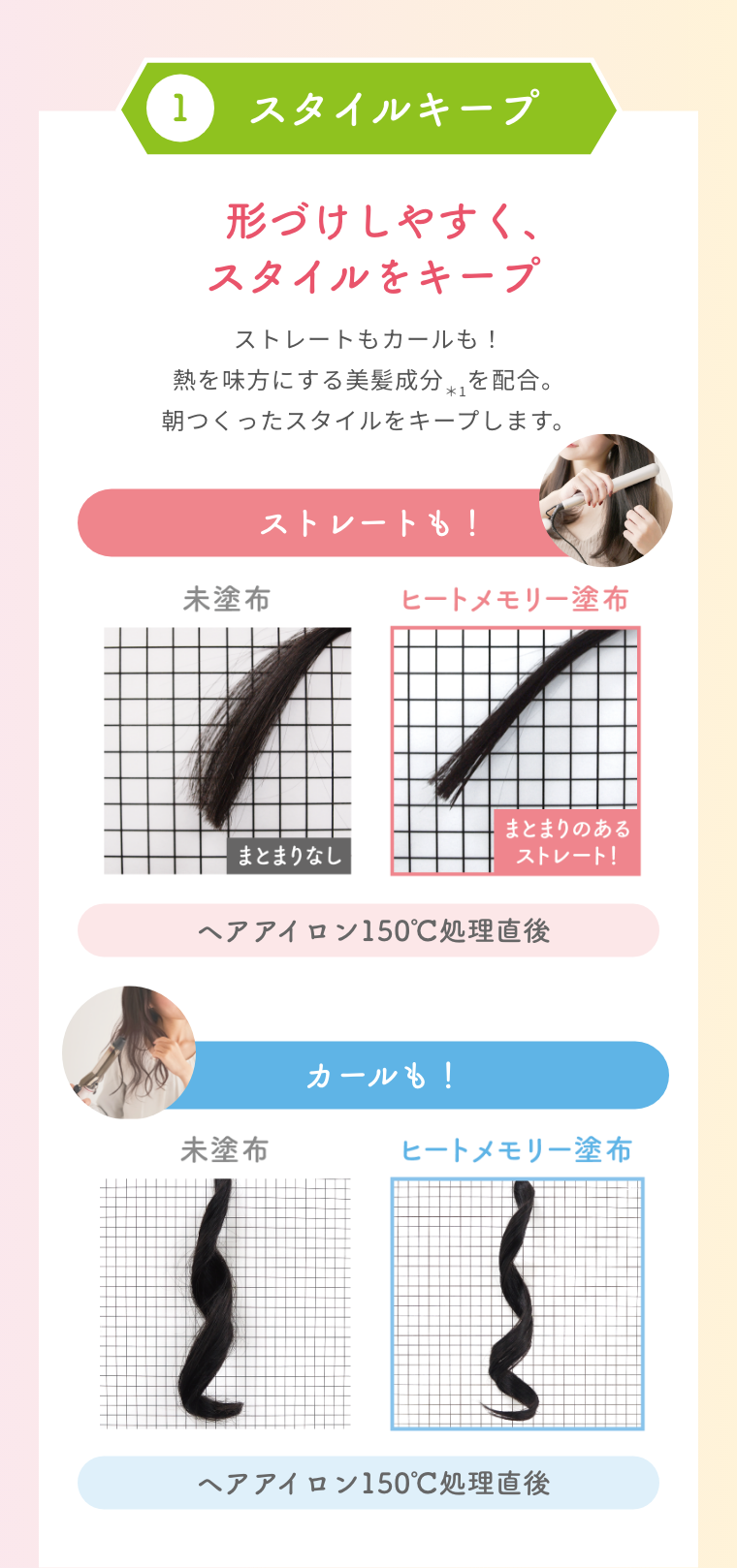 1  スタイルキープ  形づけしやすく、スタイルをキープ  ストレートもカールも！熱を味方にする美髪成分＊1を配合。朝つくったスタイルをキープします。  ストレートも！  未塗布 まとまりなし  ヒートメモリー塗布 まとまりのあるストレート！  ヘアアイロン150℃処理直後  カールも！  未塗布  ヒートメモリー塗布  ヘアアイロン150℃処理直後