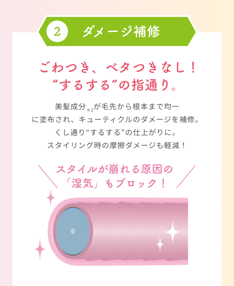 2  ダメージ補修  ごわつき、ベタつきなし！“するする”の指通り。  美髪成分＊2が毛先から根本まで均一に塗布され、キューティクルのダメージを補修。くし通り“するする”の仕上がりに。スタイリング時の摩擦ダメージも軽減！  スタイルが崩れる原因の「湿気」もブロック！
