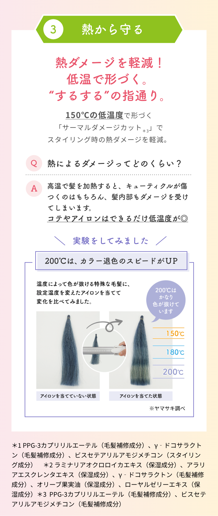 3  熱から守る  熱ダメージを軽減！低温で形づく。“するする”の指通り。  150℃の低温度で形づく「サーマルダメージカット＊3」でスタイリング時の熱ダメージを軽減。  Q 熱によるダメージってどのくらい？  A 高温で髪を加熱すると、キューティクルが傷つくのはもちろん、髪内部もダメージを受けてしまいます。コテやアイロンはできるだけ低温度が◎  実験をしてみました 200℃は、カラー退色のスピードがUP  温度によって色が抜ける特殊な毛髪に、設定温度を変えたアイロンを当てて変化を比べてみました。 200℃はかなり色が抜けています。  ※ヤマサキ調べ  ＊1 PPG-3カプリリルエーテル（毛髪補修成分）、γ‐ドコサラクトン（毛髪補修成分）、ビスセテアリルアモジメチコン（スタイリング成分）　＊2 ラミナリアオクロロイカエキス（保湿成分）、アラリアエスクレンタエキス（保湿成分）、γ‐ドコサラクトン（毛髪補修成分）、オリーブ果実油（保湿成分）、ローヤルゼリーエキス（保湿成分）＊3  PPG-3カプリリルエーテル（毛髪補修成分）、ビスセテアリルアモジメチコン（毛髪補修成分）
