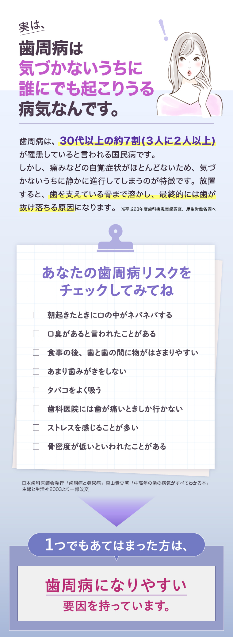 実は、歯周病は気づかないうちに誰にでも起こりうる病気なんです。