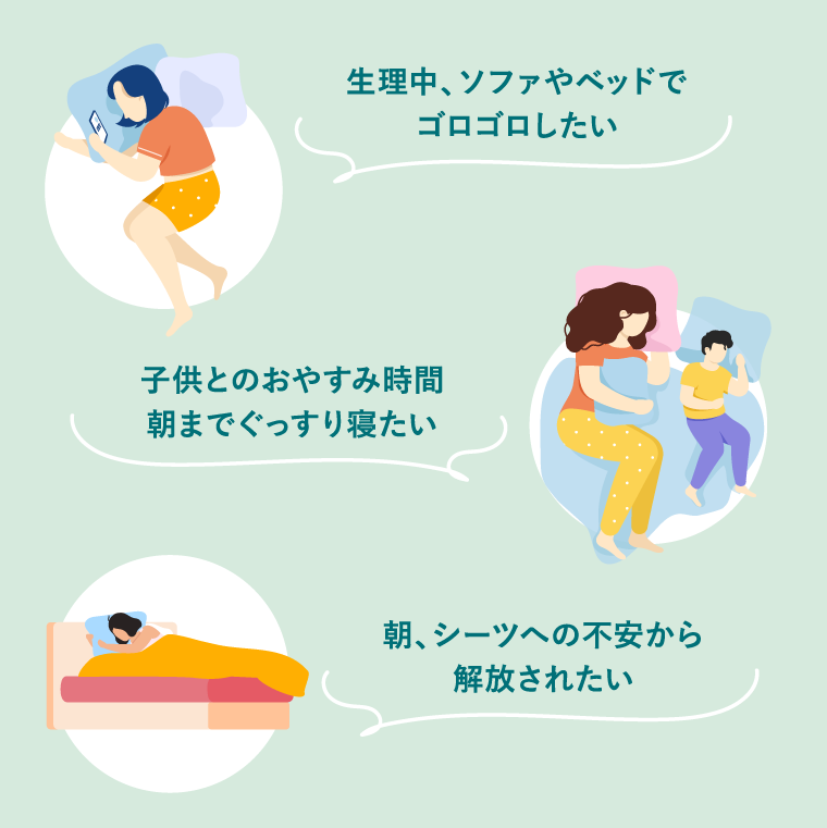 生理中、ソファやベッドでゴロゴロしたい　子供とのおやすみ時間　朝までぐっすり寝たい　朝、シーツへの不安から解放されたい